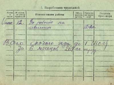 Трудовая книжка Бузмакова Алексея Степановича. Фонды Афанасьевского краеведческого музея